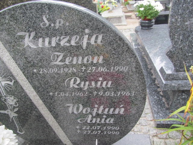 Grób Ryszard Kurzeja (z eksh.)