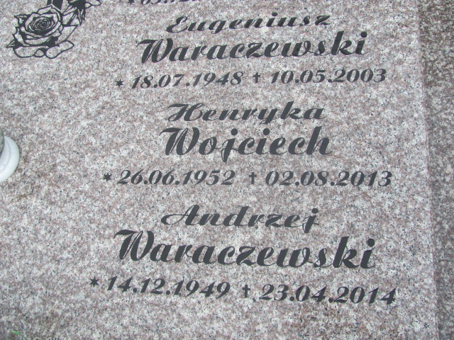 Karol Wojciech 1954 Żagań - Grobonet - Wyszukiwarka osób pochowanych