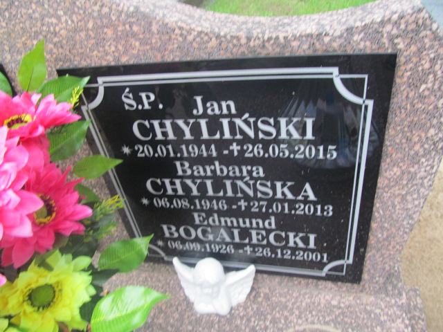 Edmund Bogalecki 1926 Żagań - Grobonet - Wyszukiwarka osób pochowanych