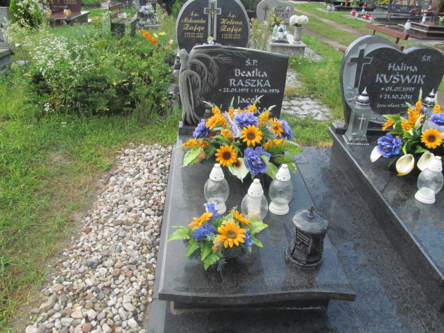 Beata Raszka 1975 Żagań - Grobonet - Wyszukiwarka osób pochowanych